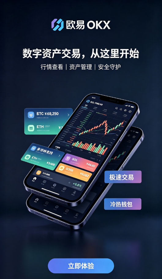 盘口深度示意